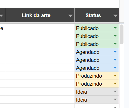 Coluna de status com cores